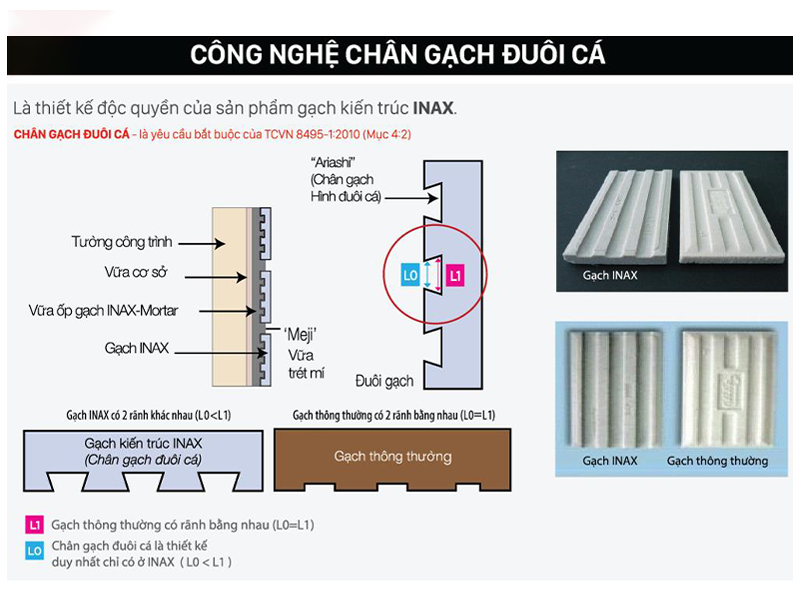 cong-nghe-chan-gach-duoi-ca-san-xuat-gach-inax-355-glm-3